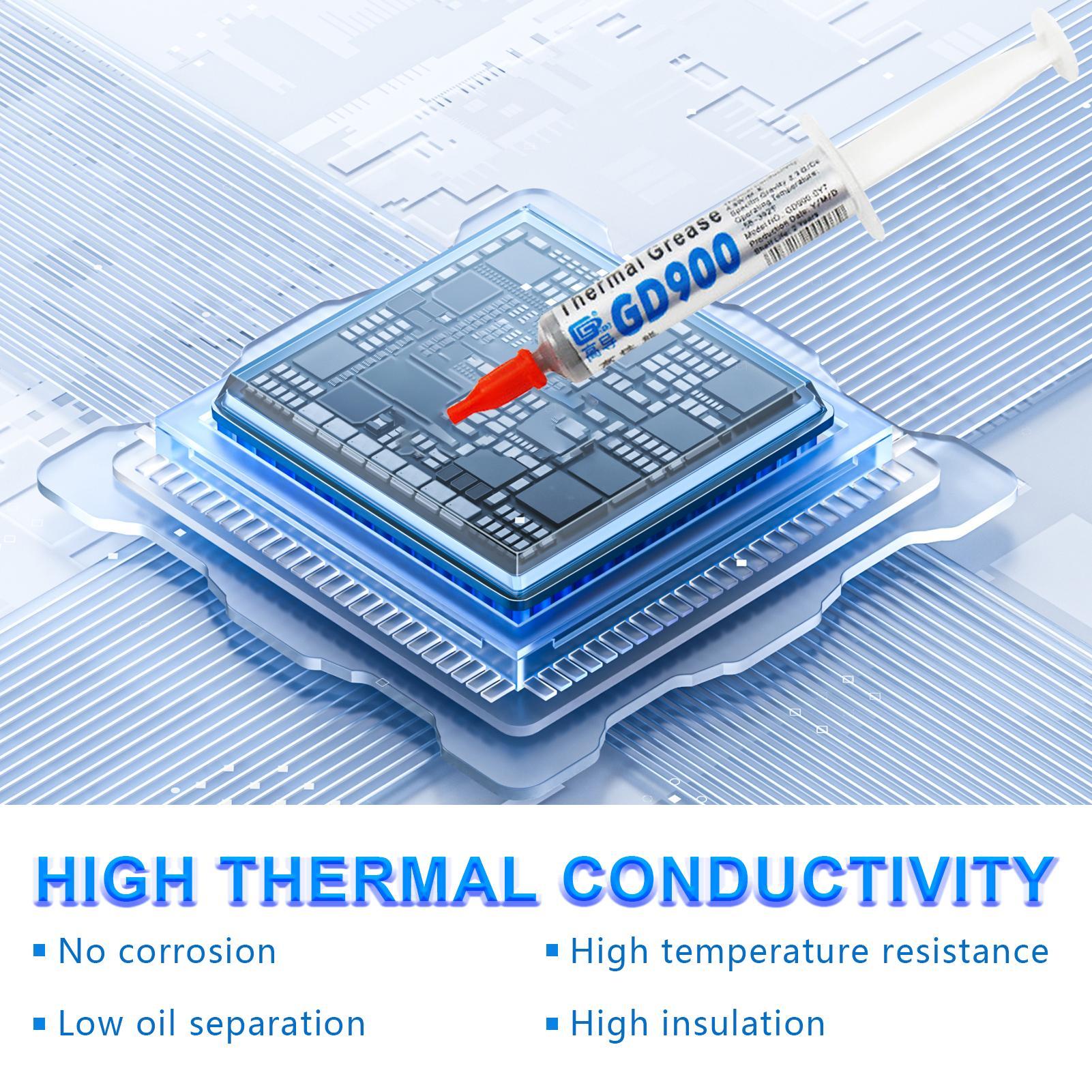 New 1PC Thermal Grease Heatsin - Thermal Paste Cpu recension och pris