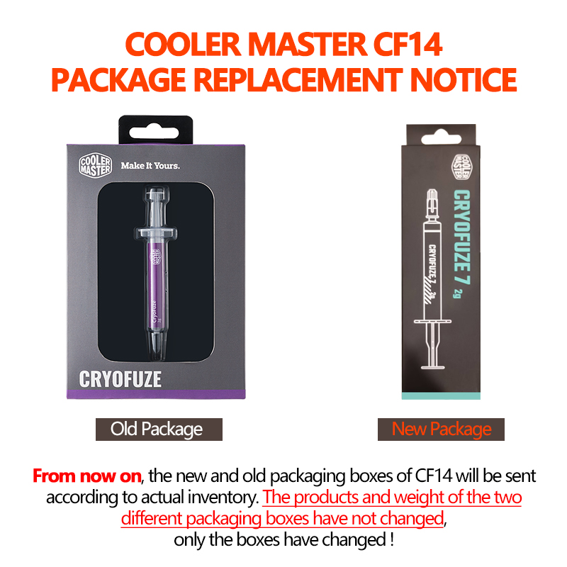 Cooler Master Cryofuze CF14 Na - Thermal Paste Cpu recension och pris