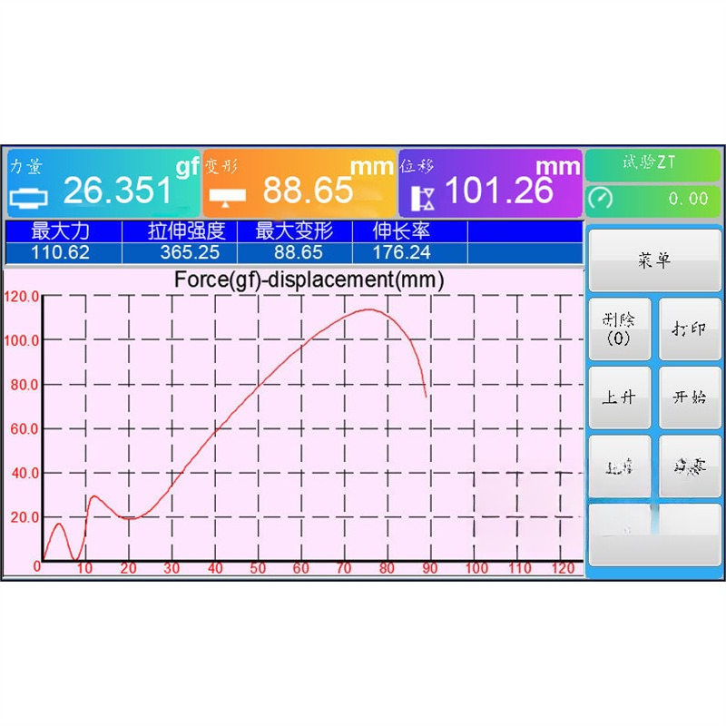 Electronic tensile testing mac - Qm Electronics & Repair Services recension och pris