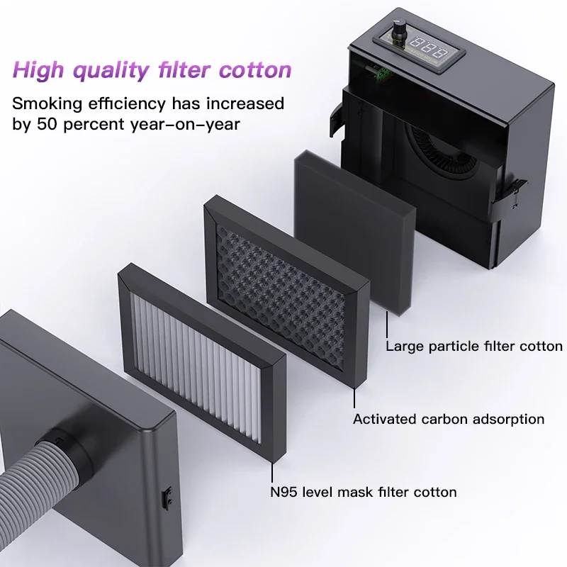 ZJ-802S New Fume Extractor Des - Electronics Repair Manual recension och pris